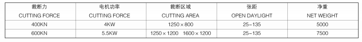 精密四柱裁斷機(jī)廠家